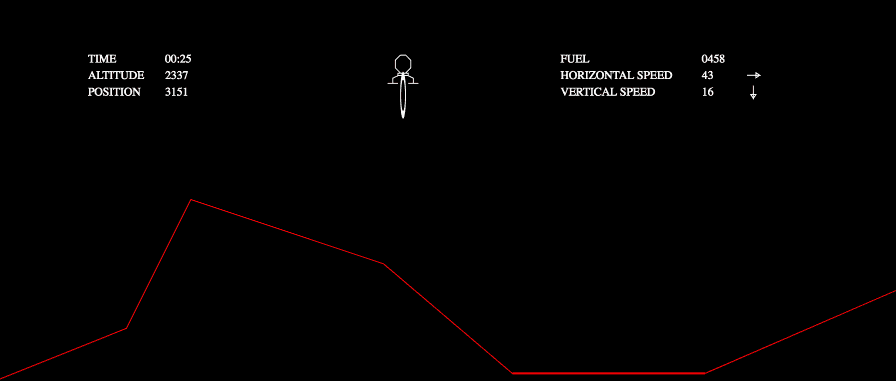 Land the rover on a flat surface