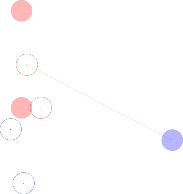 Representing the coding game of drones with circles