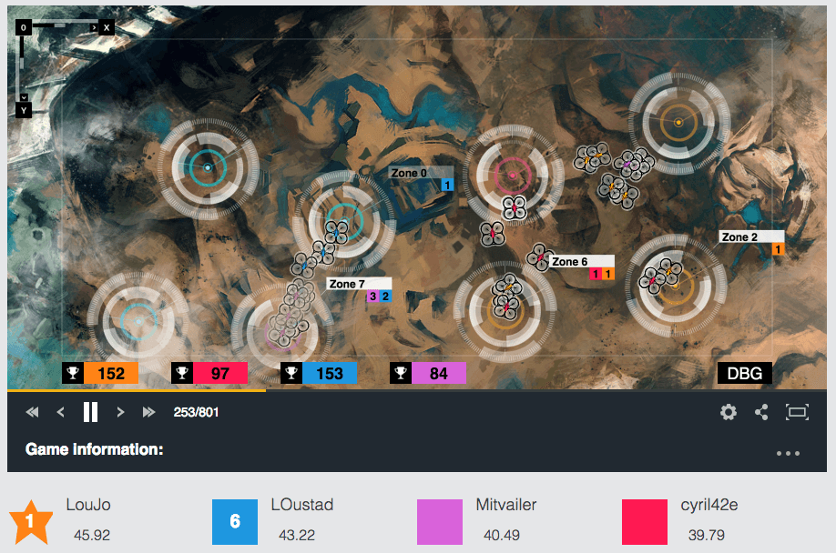 4-player coding game of drones