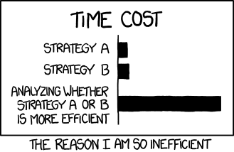 Time Cost by xkcd