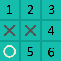 Tic Tac Toe board state