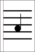 Detecting the lines of the staff