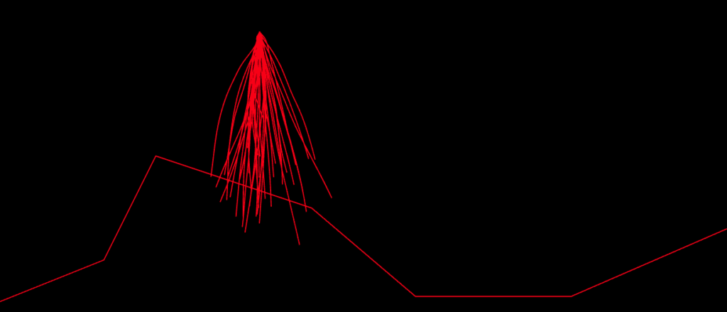 strands representing the different paths of the lander