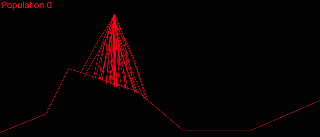 paths spread more widely after size update