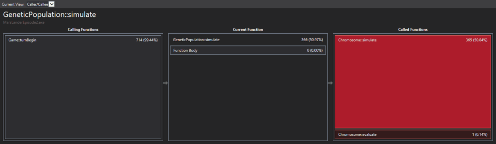 time profiler showing the simulate function causing delay