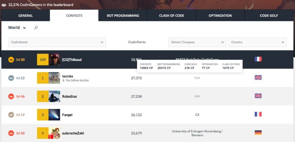 Leaderboards of contests, bot programming, clash of code, optimization and code golf