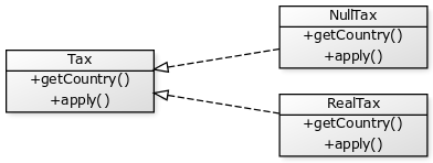 uml1