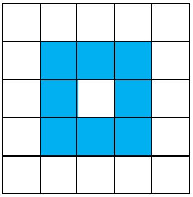 motif