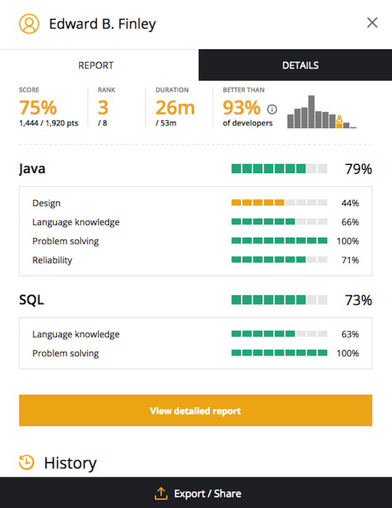 Find out how your candidates faired in your online coding tests thanks to the Assessment Reports tool