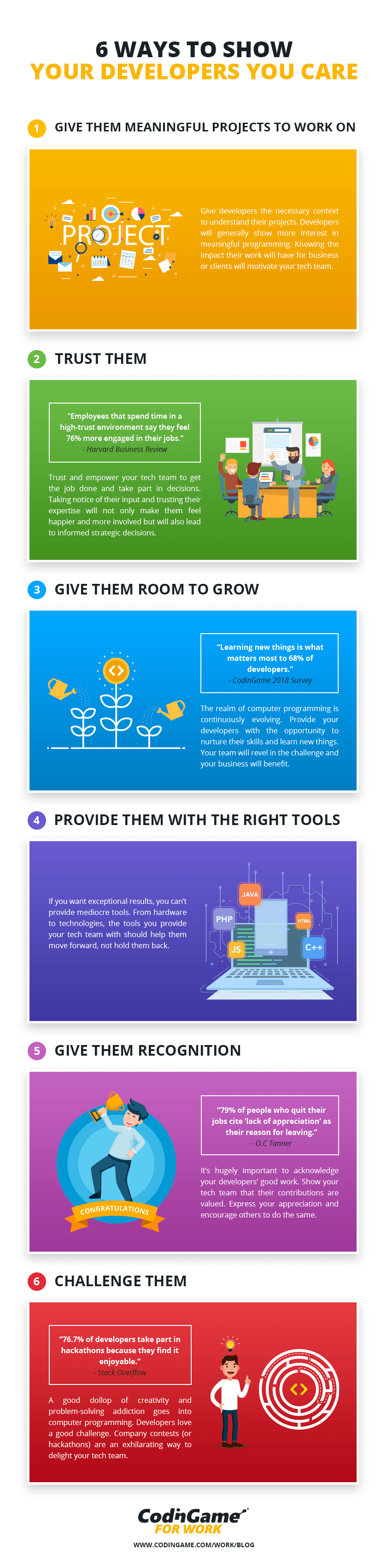 CodinGame developer retention infographic